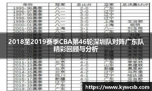 2018至2019赛季CBA第46轮深圳队对阵广东队精彩回顾与分析
